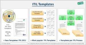 Itil-templates