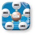 Smart SIEM Set Up: Core component of Current Infrastructure Landscape