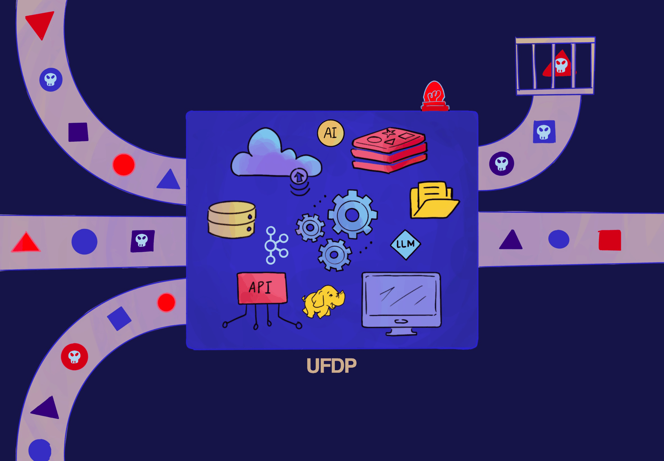 Part 2: Architecting the Unified Fraud Detection Platform (UFDP)